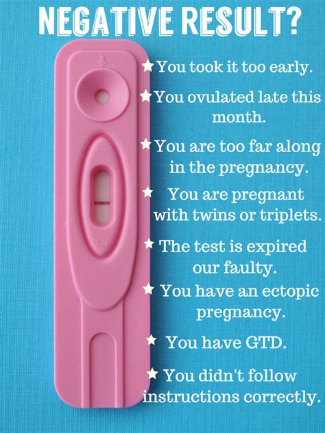 When to contact a doctor about your periods If a late period isn&39;t normal for you and you have drawn out the possibility of pregnancy, then it&39;s a good idea to speak to your GP to identify any potential underlying causes. . No period after abortion negative pregnancy test